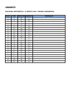 gabarito_MT_5ano.pdf